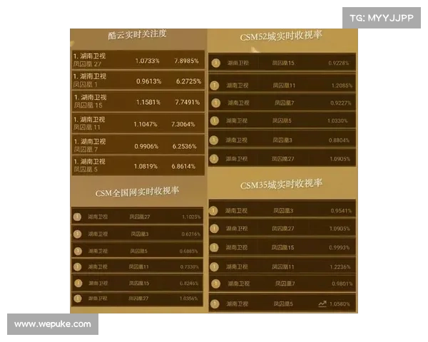 羽毛球世锦赛鹰眼数据揭示边线判定误差 裁判误判率高达18% 羽毛球世锦赛鹰眼数据揭示边线判定误差 裁判误判率高达18%